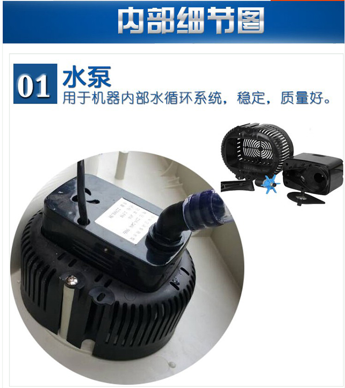 TB-18G03掛壁式水冷風機